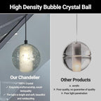 Pearl Ball 14-Light High Ceiling Chandelier