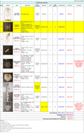 Invoice